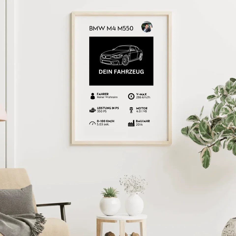 Personalisierte-Poster_0001s_0004_Wall-art-mockup1-_1_