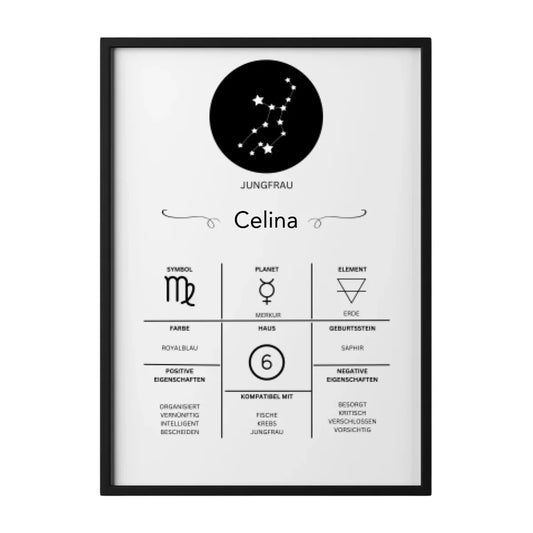 Poster mit personalisiertem Sternzeichen, Sternhimmel und astrologischen Details